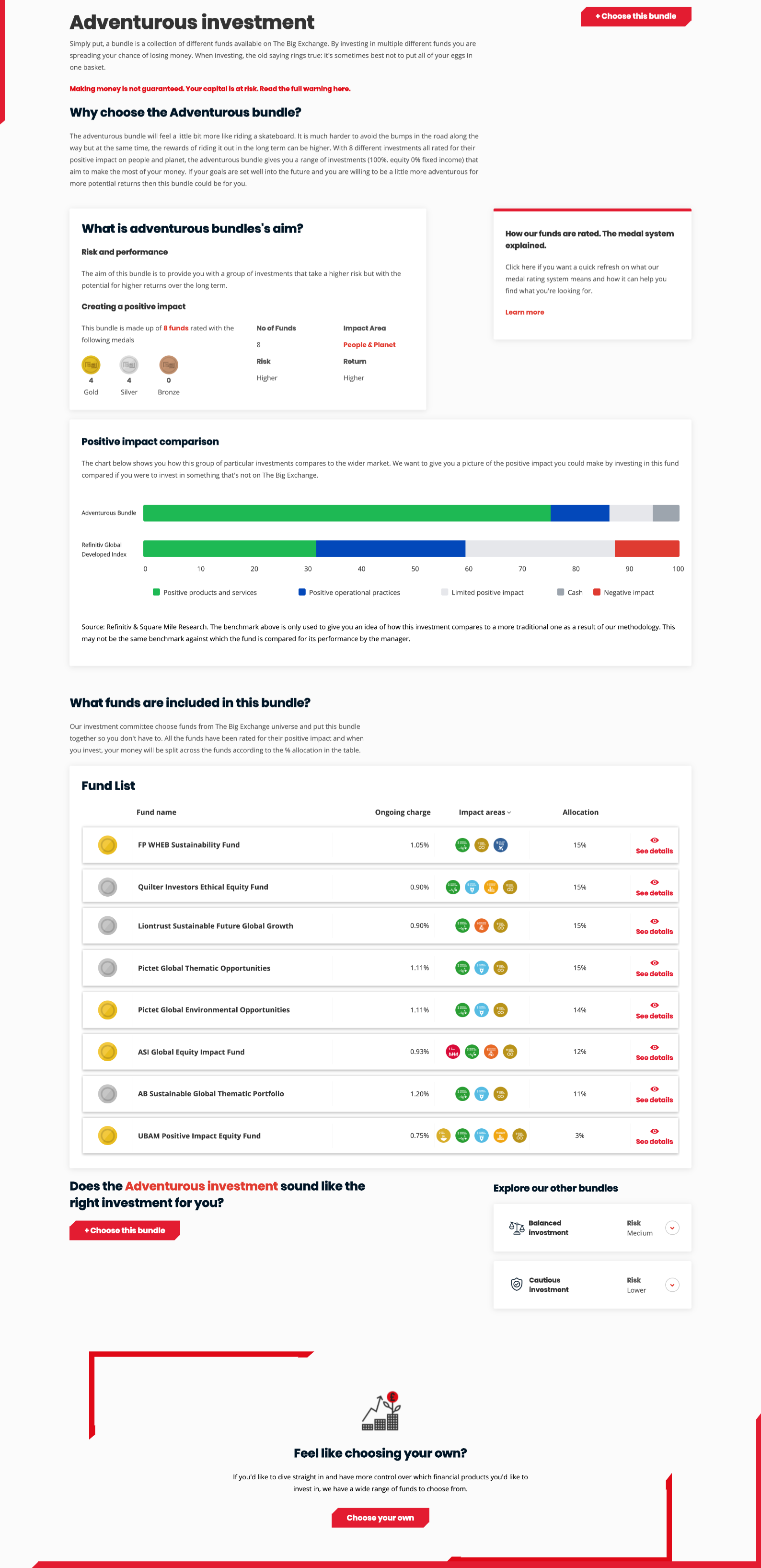 Invest in funds online